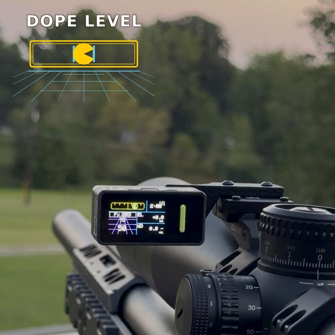 Dope-Level